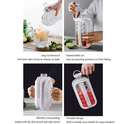 Portable Ice Ball Maker Bottle, Multi-Functional Ice Mold – Suitable for Home, Parties, and Travel