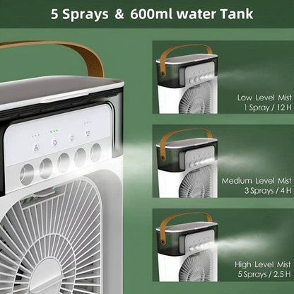 Electric Humidifier Fan – 2-in-1 Hydrating Cooling Station